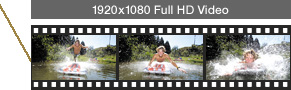 1920x1080 Full HD Video