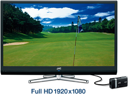 Full HD 1920x1080 Video with 1000 TV Lines of Horizontal Resolution