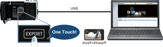 One Touch Export